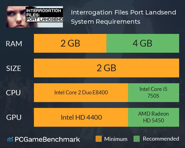 Interrogation Files: Port Landsend System Requirements PC Graph - Can I Run Interrogation Files: Port Landsend Interrogation Files: Port Landsend System Requirements PC Graph - Can I Run Interrogation Files: Port Landsend