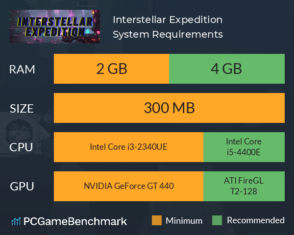 Interstellar Expedition System Requirements PC Graph - Can I Run Interstellar Expedition Interstellar Expedition System Requirements PC Graph - Can I Run Interstellar Expedition