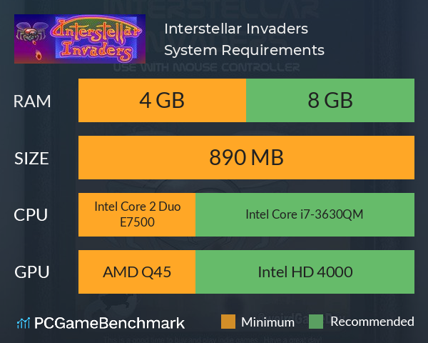 Interstellar Invaders System Requirements PC Graph - Can I Run Interstellar Invaders