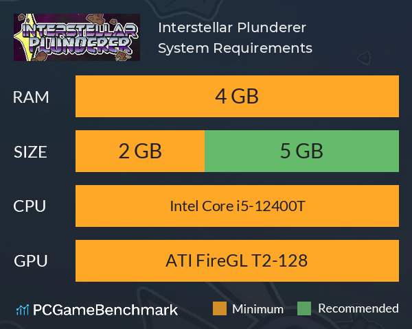 Interstellar Plunderer System Requirements PC Graph - Can I Run Interstellar Plunderer
