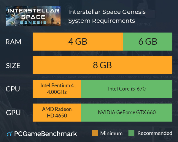 Interstellar Space: Genesis System Requirements PC Graph - Can I Run Interstellar Space: Genesis