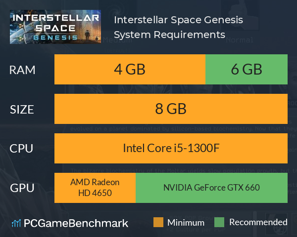 Interstellar Space: Genesis System Requirements PC Graph - Can I Run Interstellar Space: Genesis