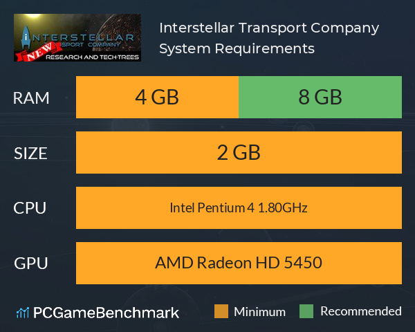 Interstellar Transport Company System Requirements PC Graph - Can I Run Interstellar Transport Company Interstellar Transport Company System Requirements PC Graph - Can I Run Interstellar Transport Company