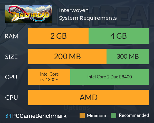 Interwoven System Requirements PC Graph - Can I Run Interwoven Interwoven System Requirements PC Graph - Can I Run Interwoven