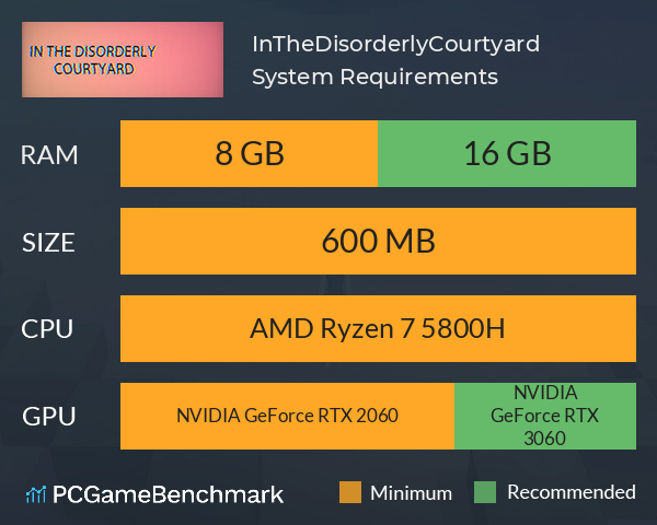 InTheDisorderlyCourtyard System Requirements PC Graph - Can I Run InTheDisorderlyCourtyard InTheDisorderlyCourtyard System Requirements PC Graph - Can I Run InTheDisorderlyCourtyard