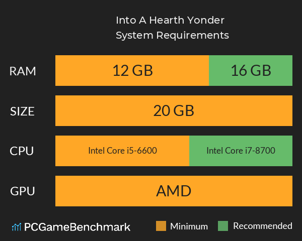 Into A Hearth Yonder System Requirements PC Graph - Can I Run Into A Hearth Yonder