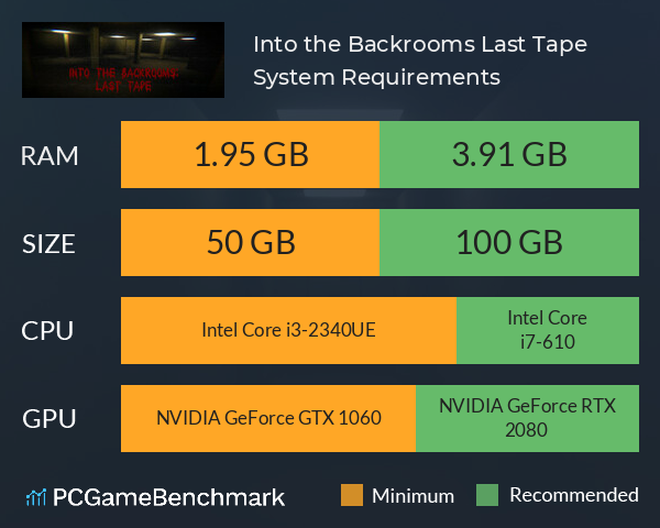 Into the Backrooms: Last Tape System Requirements PC Graph - Can I Run Into the Backrooms: Last Tape Into the Backrooms: Last Tape System Requirements PC Graph - Can I Run Into the Backrooms: Last Tape