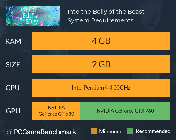 Into the Belly of the Beast System Requirements PC Graph - Can I Run Into the Belly of the Beast Into the Belly of the Beast System Requirements PC Graph - Can I Run Into the Belly of the Beast