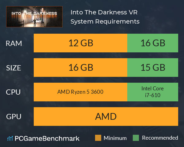 Into The Darkness VR System Requirements PC Graph - Can I Run Into The Darkness VR