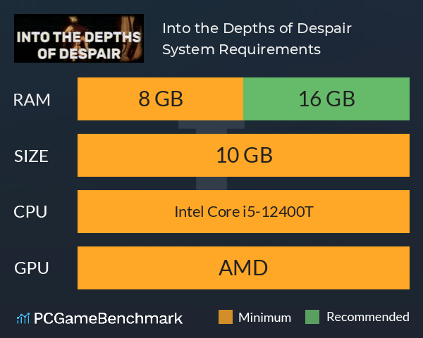 Into the Depths of Despair System Requirements PC Graph - Can I Run Into the Depths of Despair Into the Depths of Despair System Requirements PC Graph - Can I Run Into the Depths of Despair