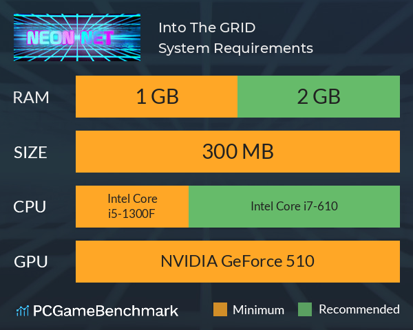 Into The G.R.I.D. System Requirements PC Graph - Can I Run Into The G.R.I.D.