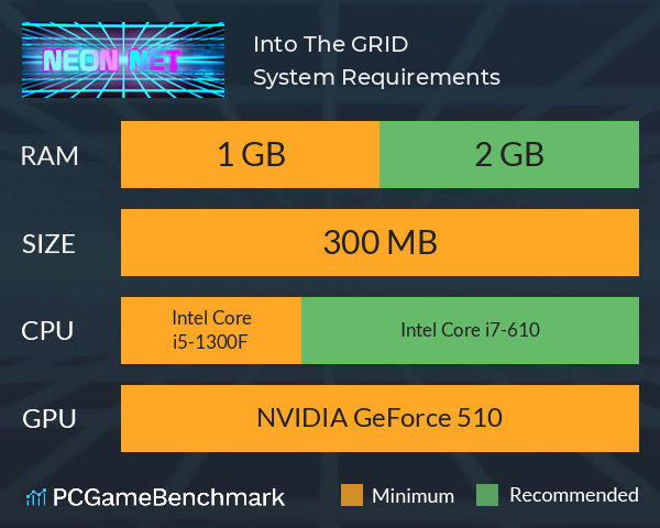 Into The G.R.I.D. System Requirements PC Graph - Can I Run Into The G.R.I.D. Into The G.R.I.D. System Requirements PC Graph - Can I Run Into The G.R.I.D.