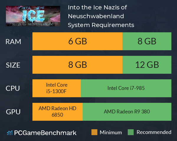 Into the Ice: Nazis of Neuschwabenland System Requirements PC Graph - Can I Run Into the Ice: Nazis of Neuschwabenland Into the Ice: Nazis of Neuschwabenland System Requirements PC Graph - Can I Run Into the Ice: Nazis of Neuschwabenland