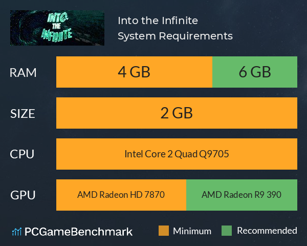 Into the Infinite System Requirements PC Graph - Can I Run Into the Infinite Into the Infinite System Requirements PC Graph - Can I Run Into the Infinite