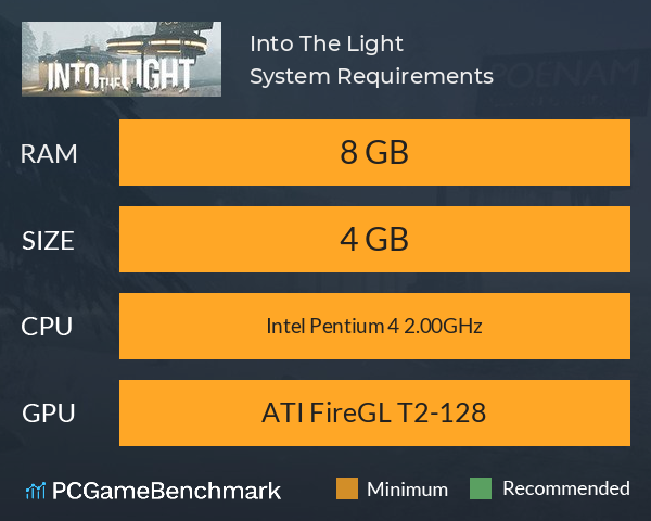 Into The Light System Requirements PC Graph - Can I Run Into The Light