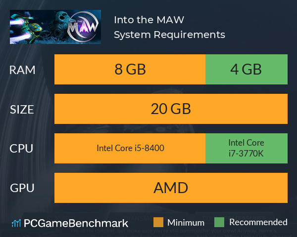 Into the M.A.W. System Requirements PC Graph - Can I Run Into the M.A.W. Into the M.A.W. System Requirements PC Graph - Can I Run Into the M.A.W.