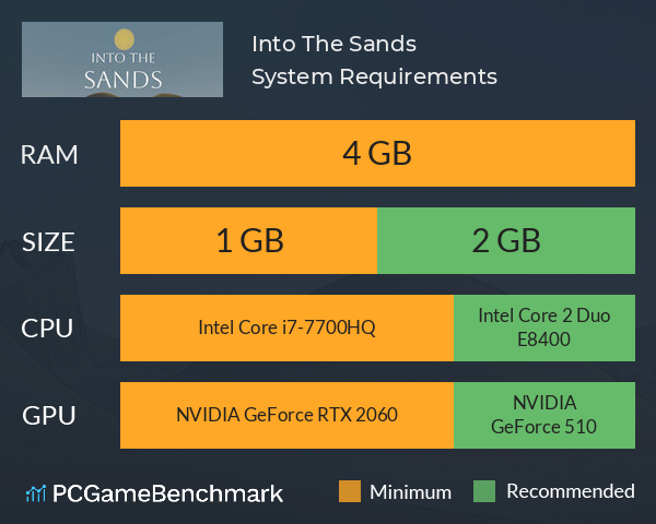 Into The Sands System Requirements PC Graph - Can I Run Into The Sands Into The Sands System Requirements PC Graph - Can I Run Into The Sands