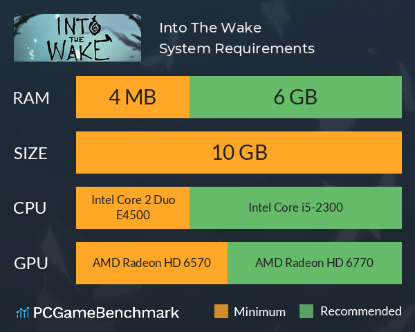 Into The Wake System Requirements PC Graph - Can I Run Into The Wake Into The Wake System Requirements PC Graph - Can I Run Into The Wake