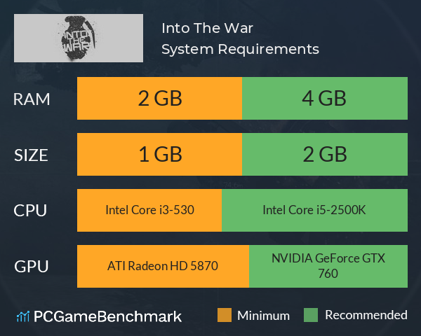 Into The War System Requirements PC Graph - Can I Run Into The War