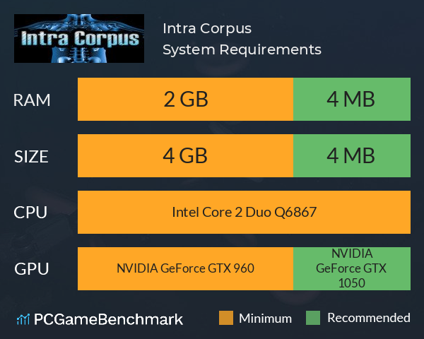 Intra Corpus System Requirements PC Graph - Can I Run Intra Corpus