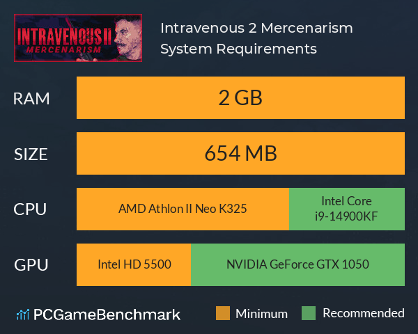 Intravenous 2: Mercenarism System Requirements PC Graph - Can I Run Intravenous 2: Mercenarism