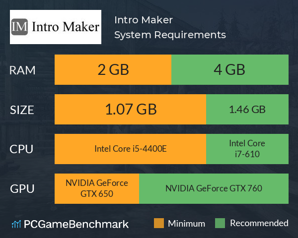 Intro Maker System Requirements PC Graph - Can I Run Intro Maker