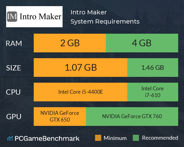 Intro Maker System Requirements PC Graph - Can I Run Intro Maker Intro Maker System Requirements PC Graph - Can I Run Intro Maker