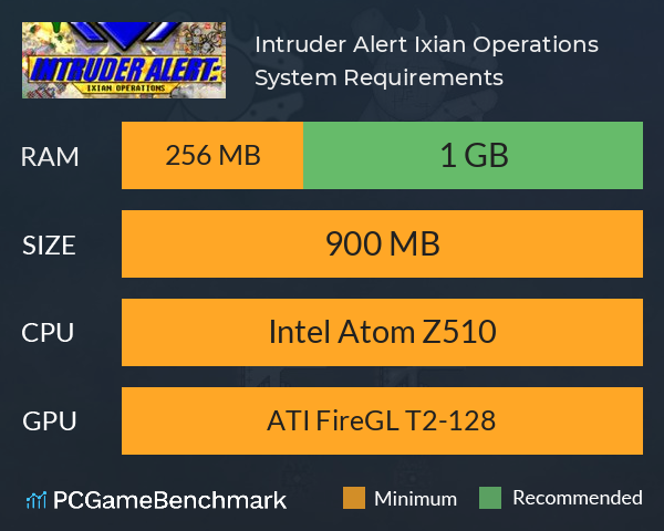Intruder Alert: Ixian Operations System Requirements PC Graph - Can I Run Intruder Alert: Ixian Operations