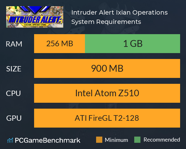 Intruder Alert: Ixian Operations System Requirements PC Graph - Can I Run Intruder Alert: Ixian Operations Intruder Alert: Ixian Operations System Requirements PC Graph - Can I Run Intruder Alert: Ixian Operations