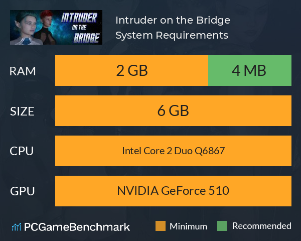 Intruder on the Bridge System Requirements PC Graph - Can I Run Intruder on the Bridge Intruder on the Bridge System Requirements PC Graph - Can I Run Intruder on the Bridge