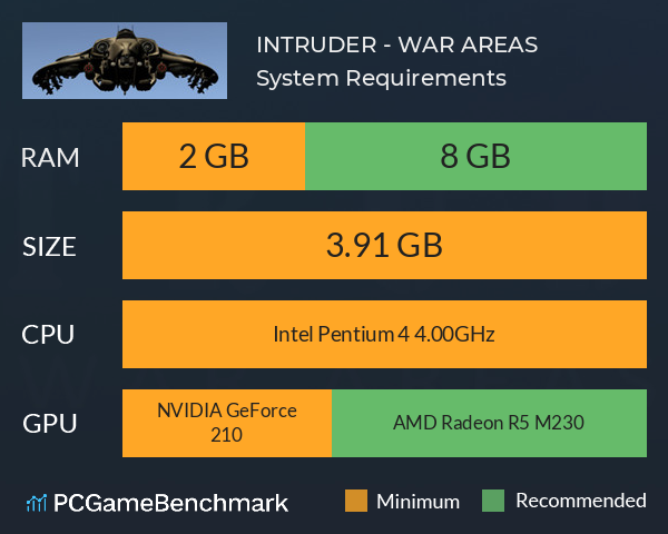 INTRUDER - WAR AREAS System Requirements PC Graph - Can I Run INTRUDER - WAR AREAS