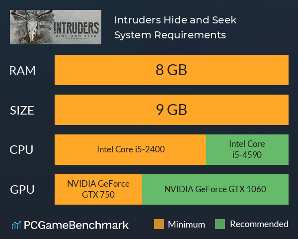 Intruders: Hide and Seek System Requirements PC Graph - Can I Run Intruders: Hide and Seek