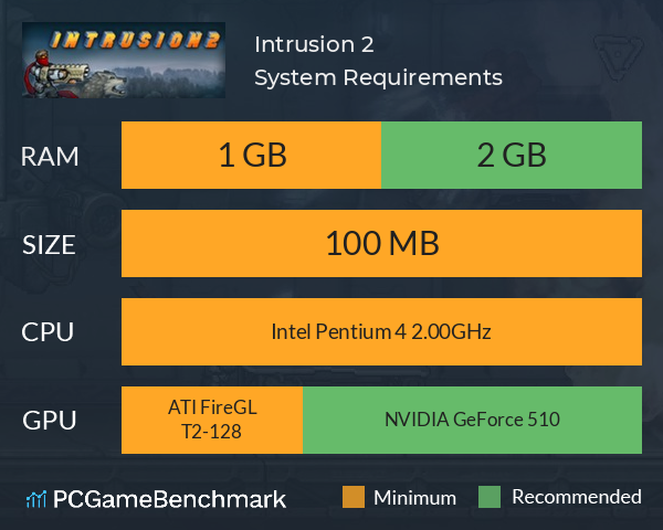 Intrusion 2 System Requirements PC Graph - Can I Run Intrusion 2