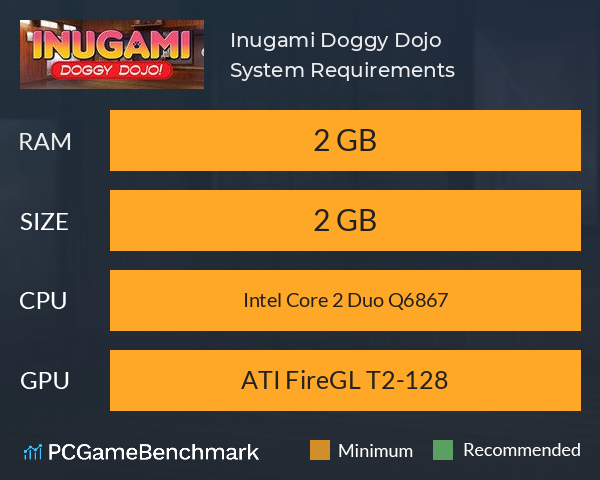 Inugami: Doggy Dojo! System Requirements PC Graph - Can I Run Inugami: Doggy Dojo!