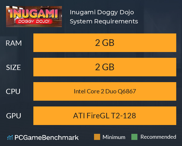 Inugami: Doggy Dojo! System Requirements PC Graph - Can I Run Inugami: Doggy Dojo! Inugami: Doggy Dojo! System Requirements PC Graph - Can I Run Inugami: Doggy Dojo!