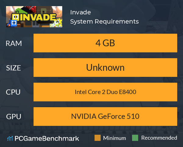 Invade System Requirements PC Graph - Can I Run Invade Invade System Requirements PC Graph - Can I Run Invade