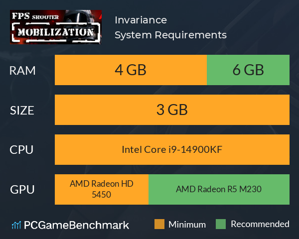 Invariance System Requirements PC Graph - Can I Run Invariance