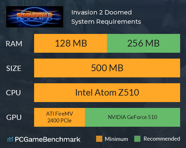 Invasion 2: Doomed System Requirements PC Graph - Can I Run Invasion 2: Doomed