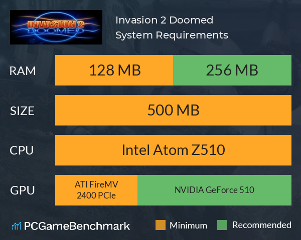 Invasion 2: Doomed System Requirements PC Graph - Can I Run Invasion 2: Doomed Invasion 2: Doomed System Requirements PC Graph - Can I Run Invasion 2: Doomed