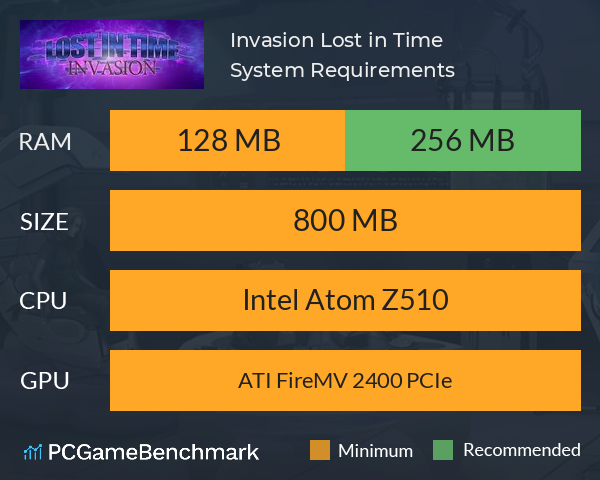 Invasion: Lost in Time System Requirements PC Graph - Can I Run Invasion: Lost in Time