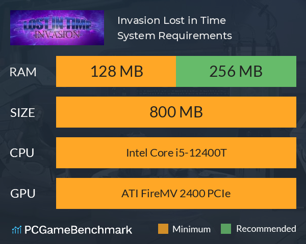 Invasion: Lost in Time System Requirements PC Graph - Can I Run Invasion: Lost in Time