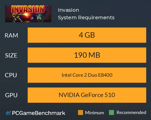 Invasion System Requirements PC Graph - Can I Run Invasion Invasion System Requirements PC Graph - Can I Run Invasion