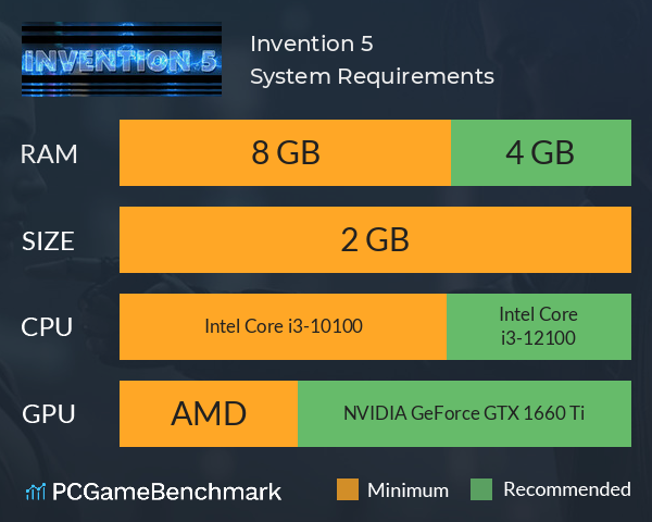 Invention 5 System Requirements PC Graph - Can I Run Invention 5 Invention 5 System Requirements PC Graph - Can I Run Invention 5