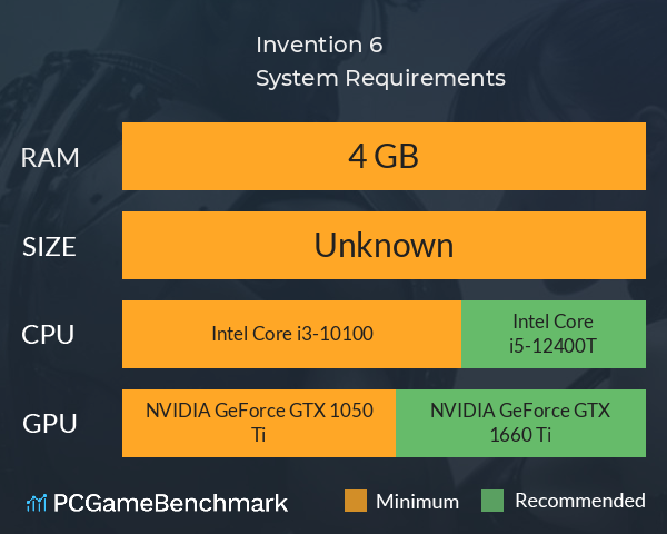 Invention 6 System Requirements PC Graph - Can I Run Invention 6 Invention 6 System Requirements PC Graph - Can I Run Invention 6