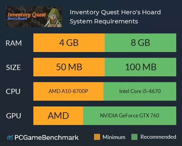 Inventory Quest: Hero's Hoard System Requirements PC Graph - Can I Run Inventory Quest: Hero's Hoard Inventory Quest: Hero's Hoard System Requirements PC Graph - Can I Run Inventory Quest: Hero's Hoard