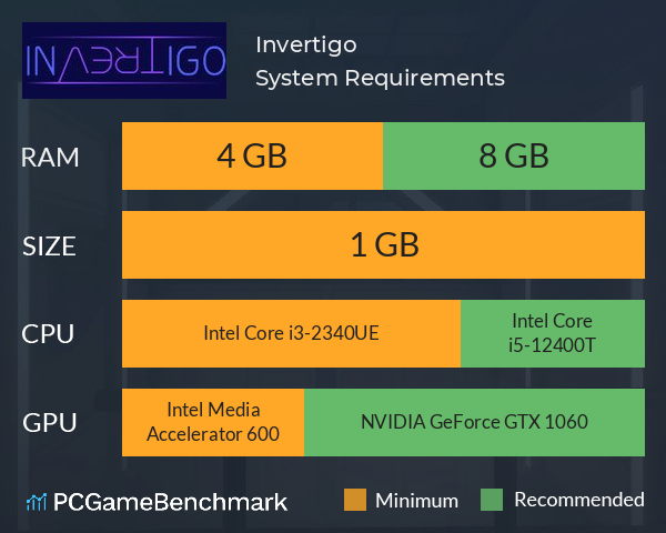 Invertigo System Requirements PC Graph - Can I Run Invertigo Invertigo System Requirements PC Graph - Can I Run Invertigo