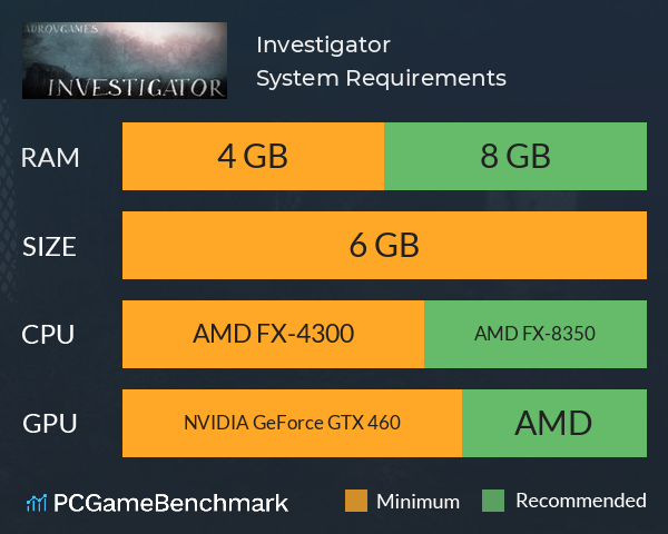 Investigator System Requirements PC Graph - Can I Run Investigator