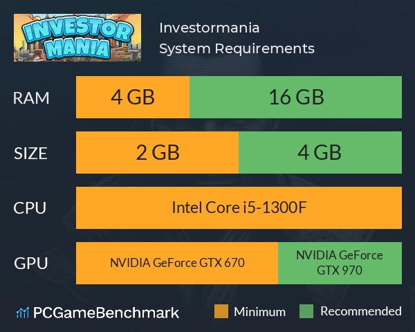 Investormania System Requirements PC Graph - Can I Run Investormania Investormania System Requirements PC Graph - Can I Run Investormania