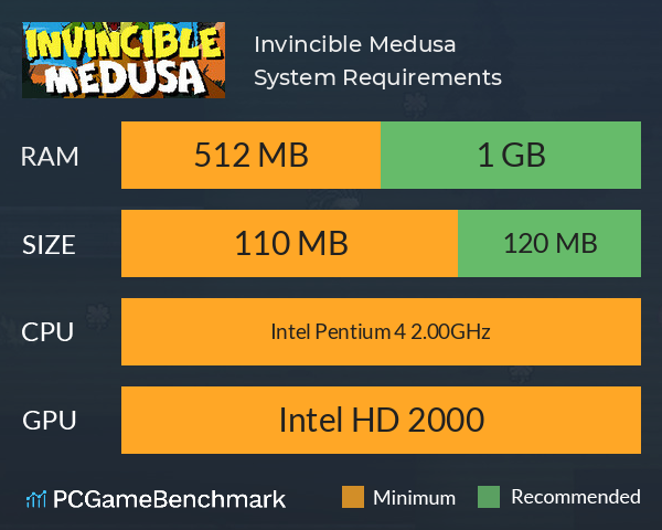Invincible Medusa System Requirements PC Graph - Can I Run Invincible Medusa Invincible Medusa System Requirements PC Graph - Can I Run Invincible Medusa