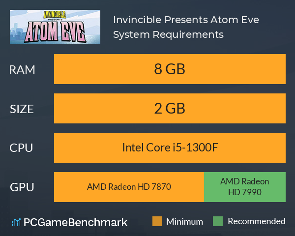 Invincible Presents: Atom Eve System Requirements PC Graph - Can I Run Invincible Presents: Atom Eve